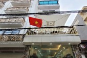 BÁN GẤP NHÀ ĐẸP VĨNH HƯNG Ô tô Tránh. 38m 5T Chỉ 4.74 tỷ SĐCC bao sang tên